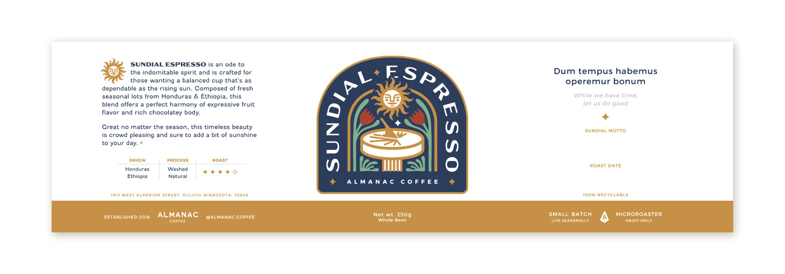 Full label layout and copy